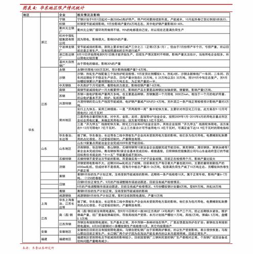 定制化小程序的开发费用 小程序定制开发要多少